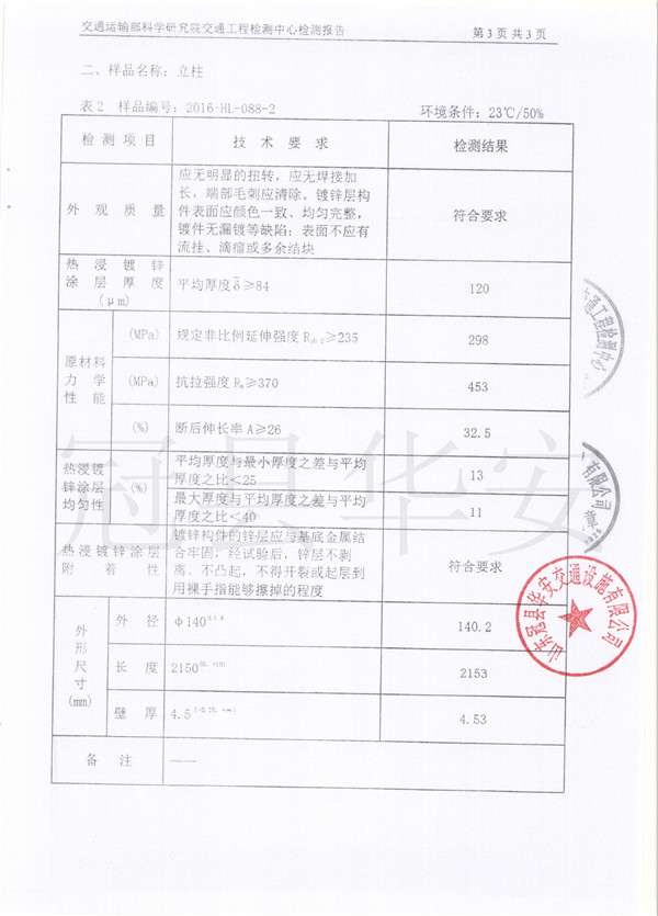 鍍鋅波形護欄檢測報告 鍍鋅波形護欄檢測報告